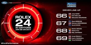 Driver line-up for the Rolex 24 At Daytona
